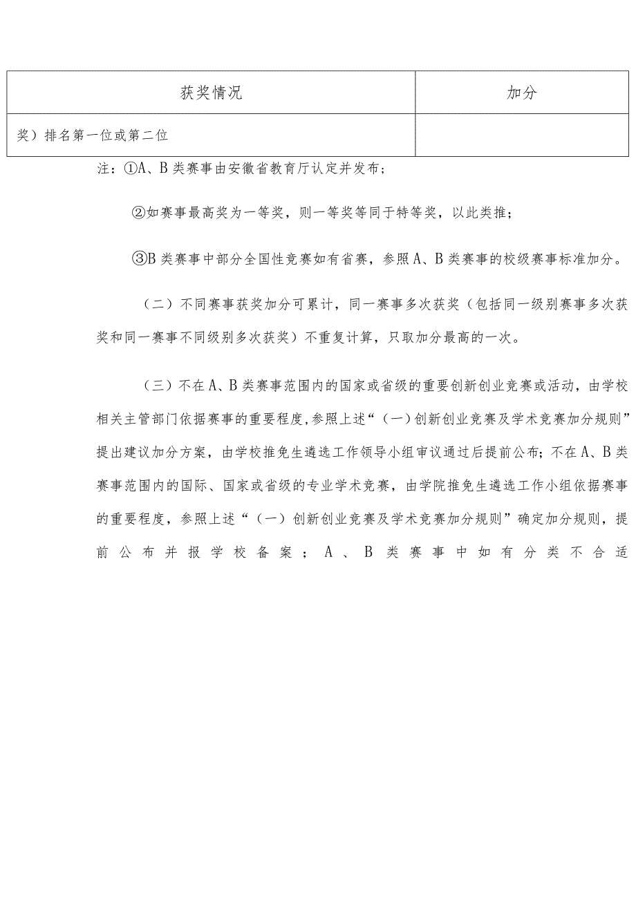 大学推免生综合评价加分细则.docx_第3页