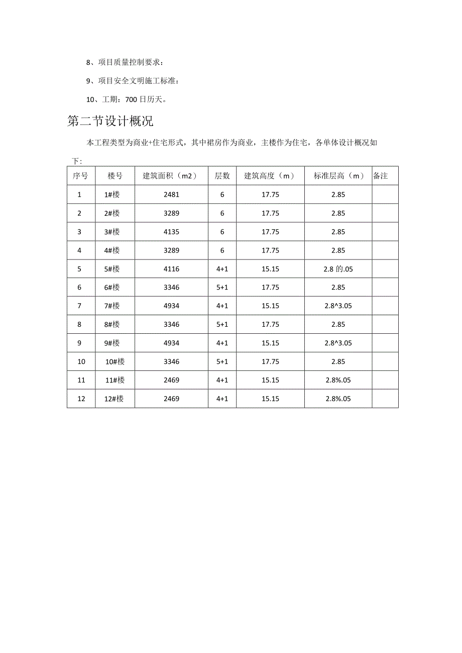 安全生产文明施工前期策划方案.docx_第3页