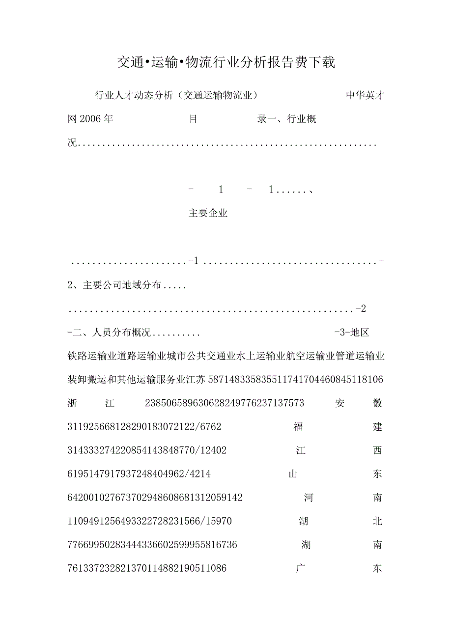 交通·运输·物流行业分析报告费下载.docx_第1页