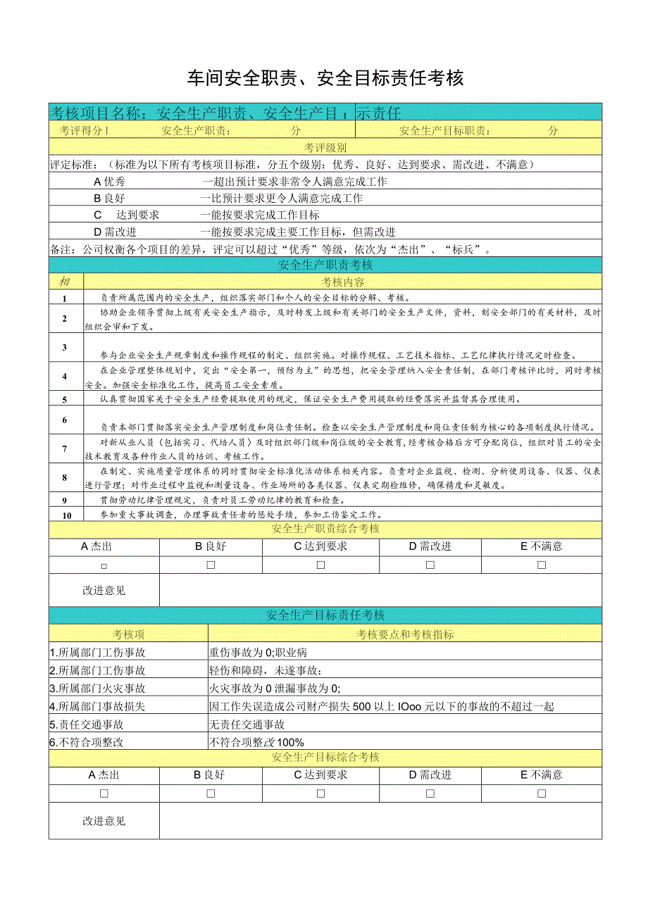 安全生产目标责任考核参考版.docx_第3页