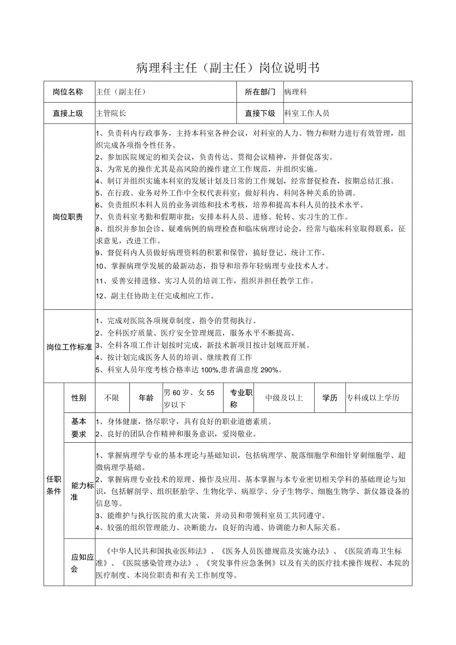 病理科主任（副主任）岗位说明书.docx_第1页