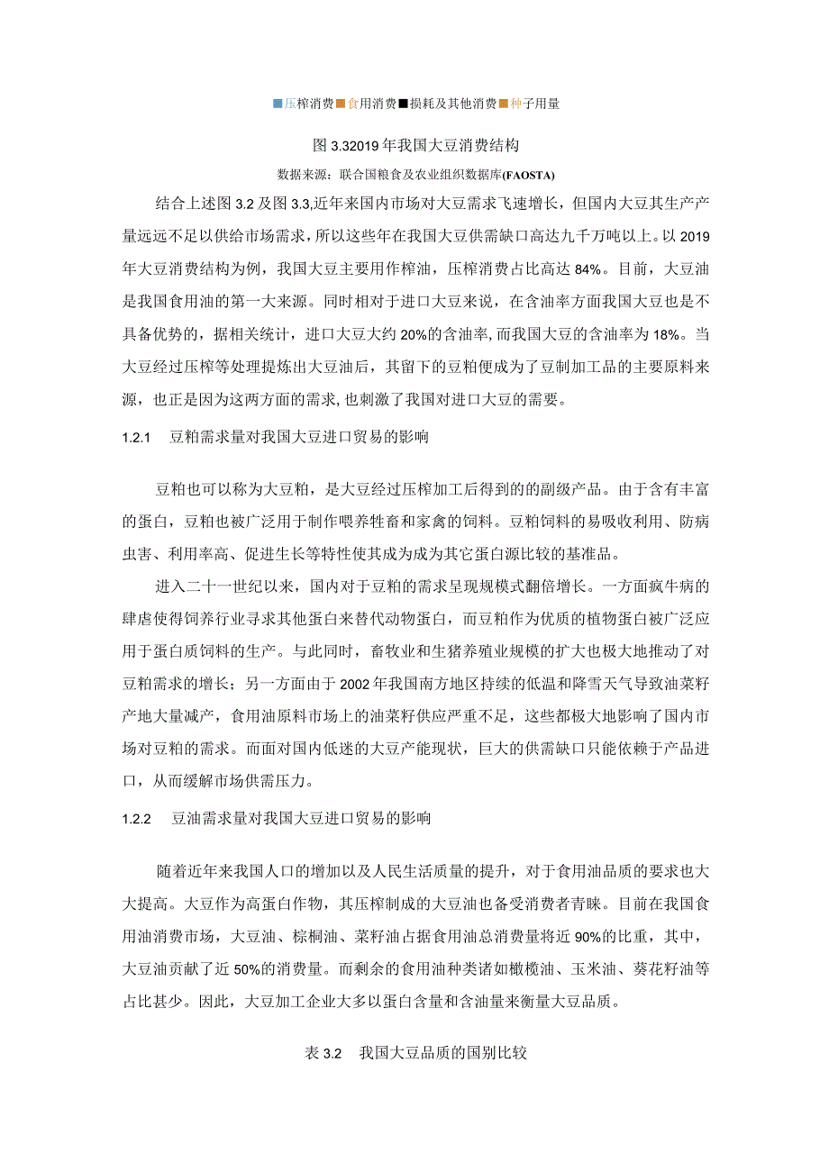 我国大豆进口贸易影响因素的理论分析 国际经济贸易专业.docx_第3页