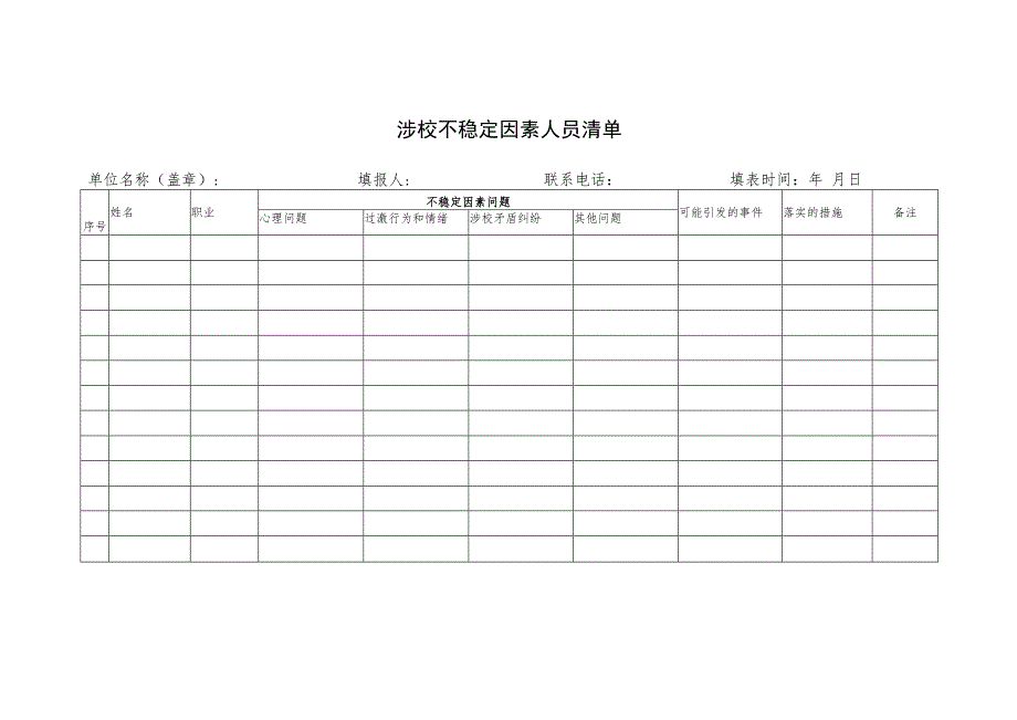 涉校不稳定因素人员清单.docx_第1页