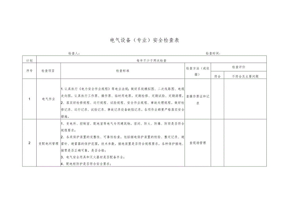 电气设备（专业）安全检查表.docx_第1页