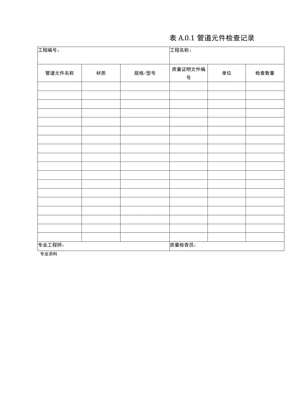 工业金属管道工程施工规范GB50235-2022附录.docx_第1页