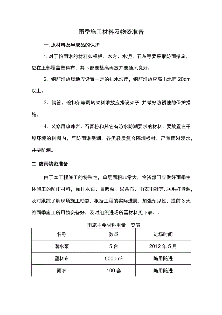 雨季施工材料及物资准备.docx_第1页