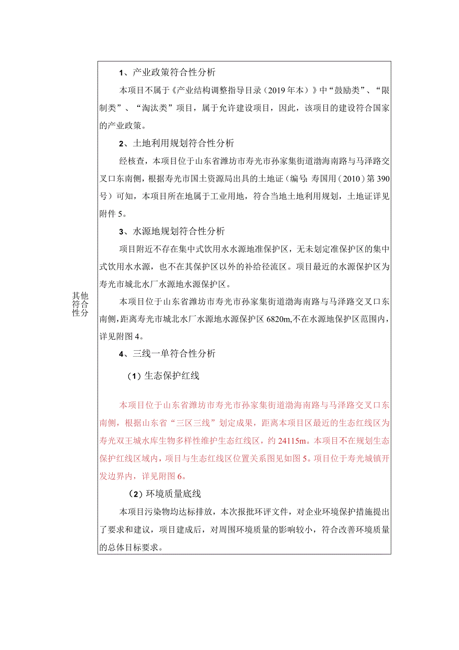 寿光兴隆化工设备有限公司高端装备制造项目环评报告表.docx_第3页