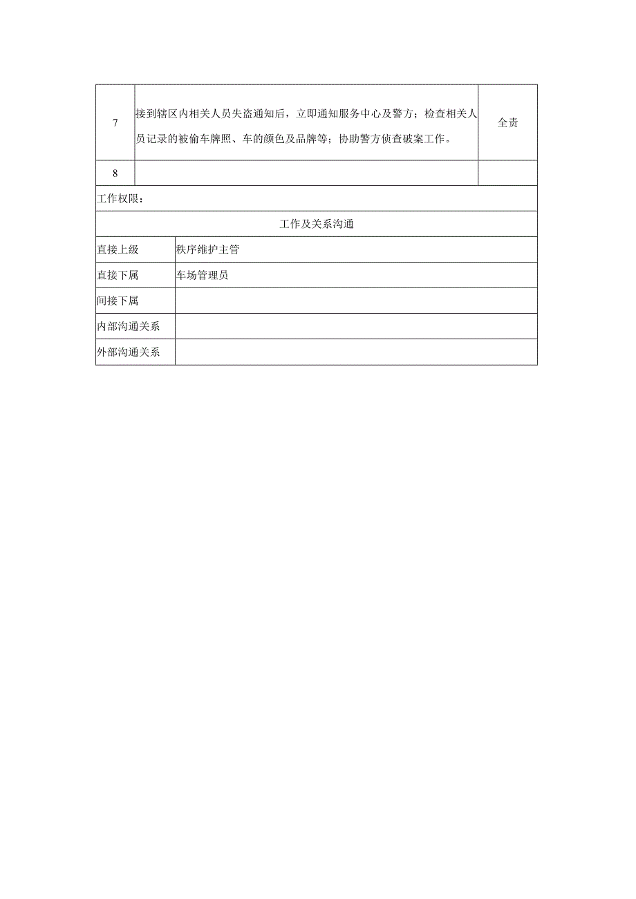 车场领班岗位说明书.docx_第2页