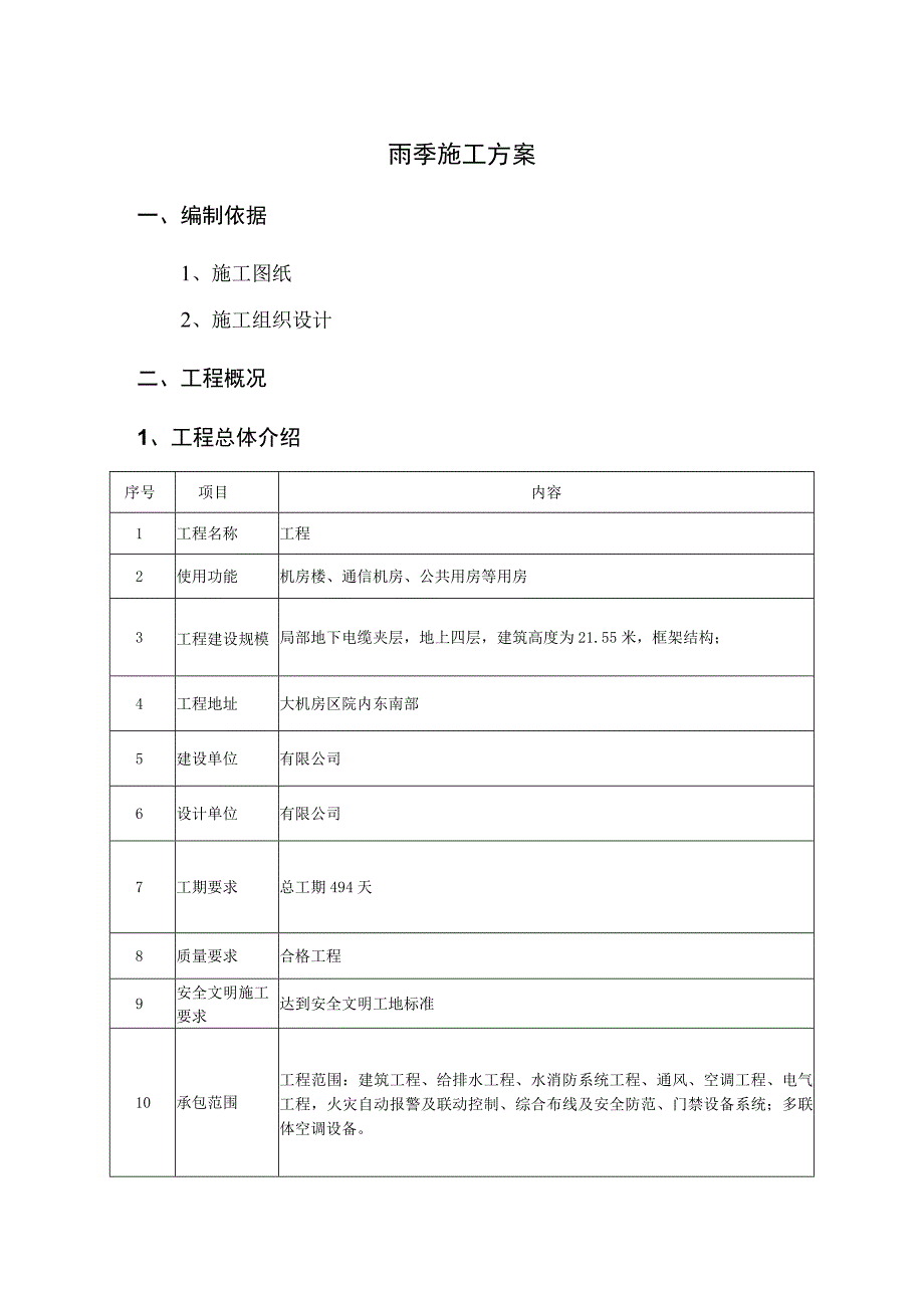 市政工程雨季施工方案.docx_第1页