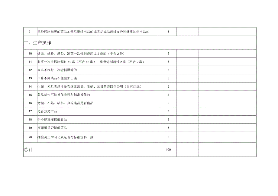 生产品质检查表.docx_第2页