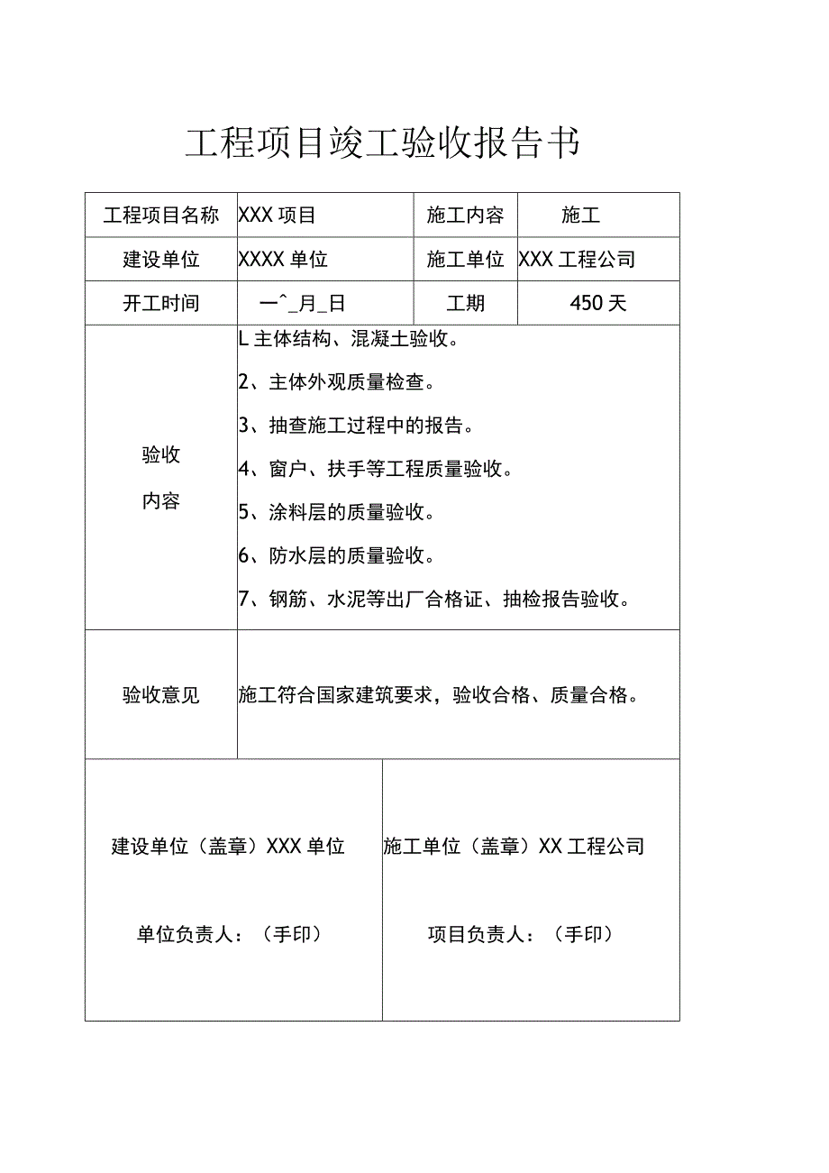 工程项目竣工验收清单参考模板范本5份.docx_第1页