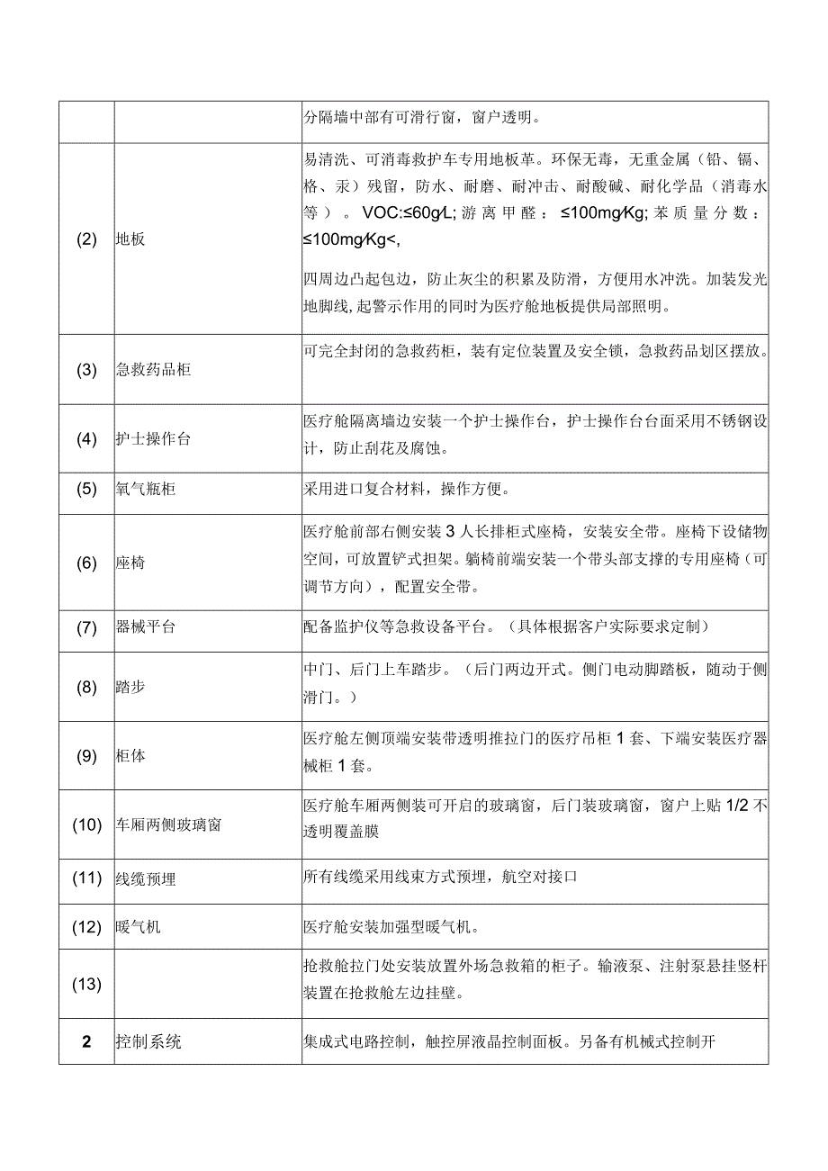 配置清单负压监护型救护车技术参数及图片.docx_第3页