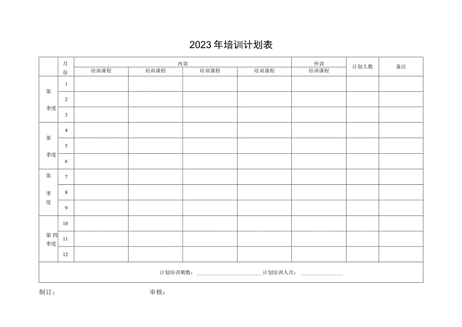 2023年培训计划表.docx_第1页