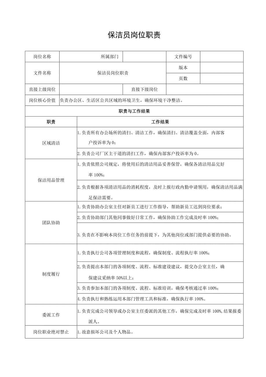 保洁员岗位职责.docx_第1页