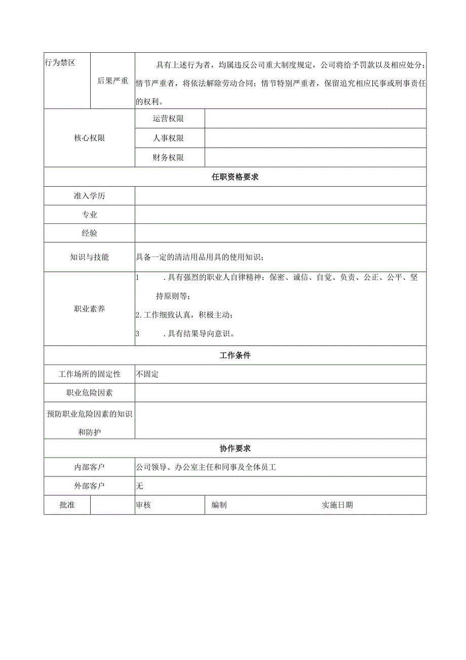 保洁员岗位职责.docx_第2页