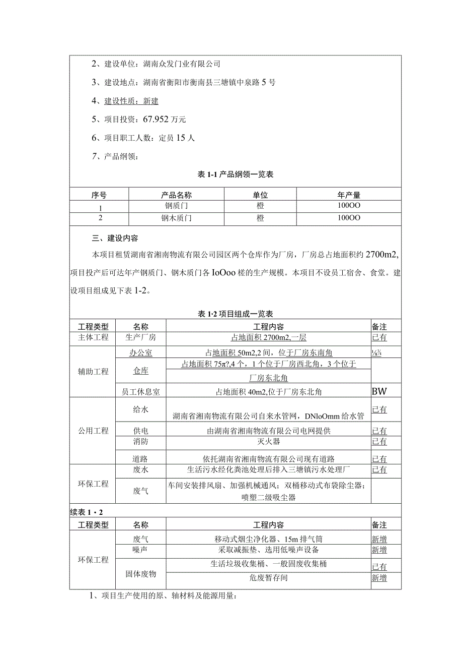 年生产钢质门、钢木质门各10000樘建设项目环境影响报告.docx_第1页