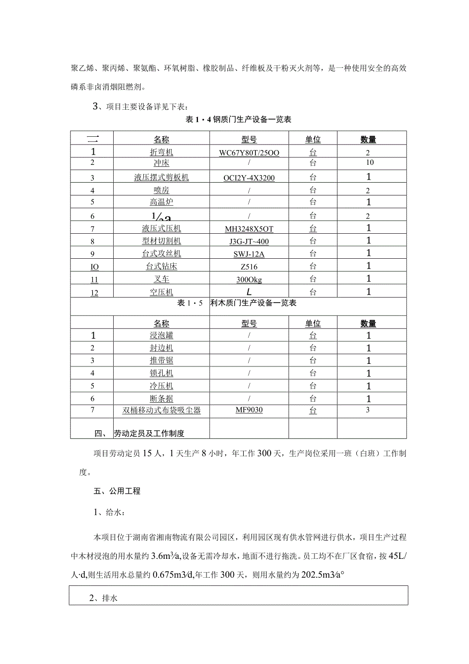 年生产钢质门、钢木质门各10000樘建设项目环境影响报告.docx_第3页