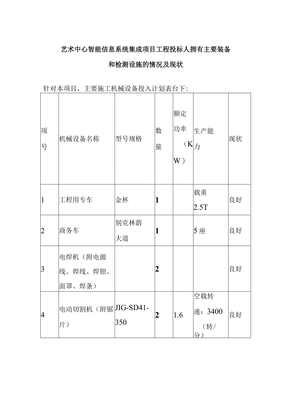 艺术中心智能信息系统集成项目工程投标人拥有主要装备和检测设施的情况及现状.docx_第1页