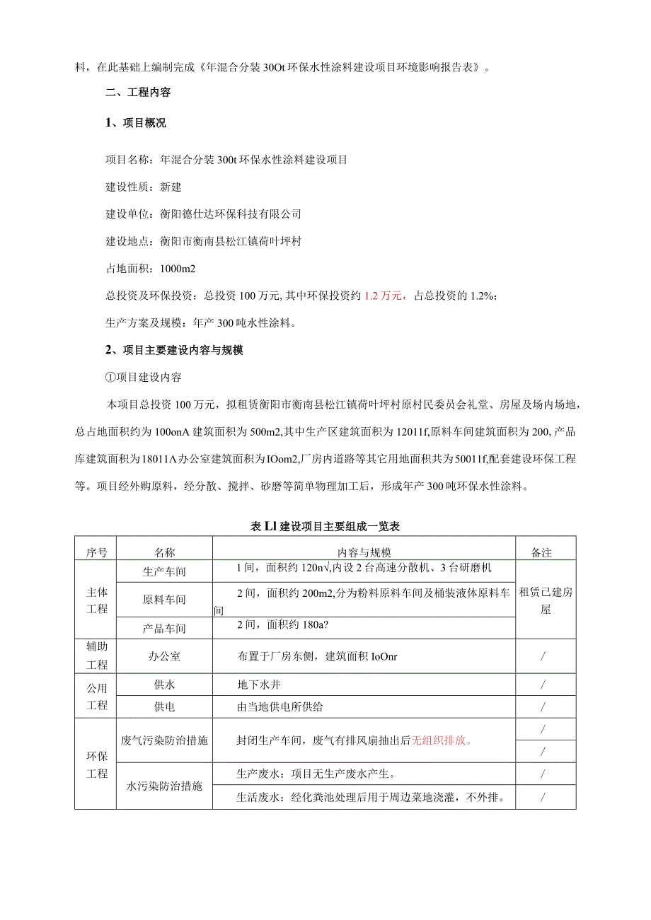 年混合分装300t环保水性涂料建设项目环境影响报告.docx_第2页