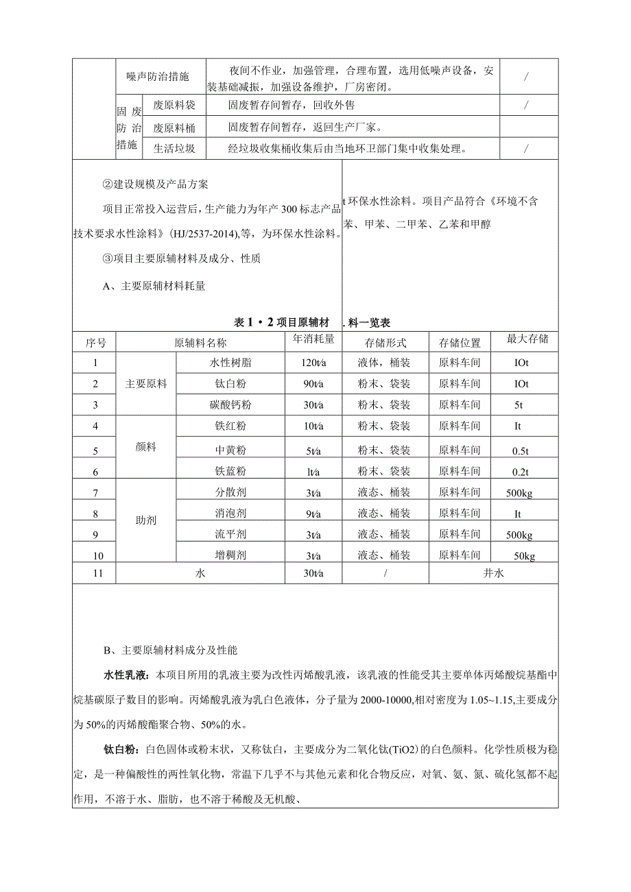 年混合分装300t环保水性涂料建设项目环境影响报告.docx_第3页