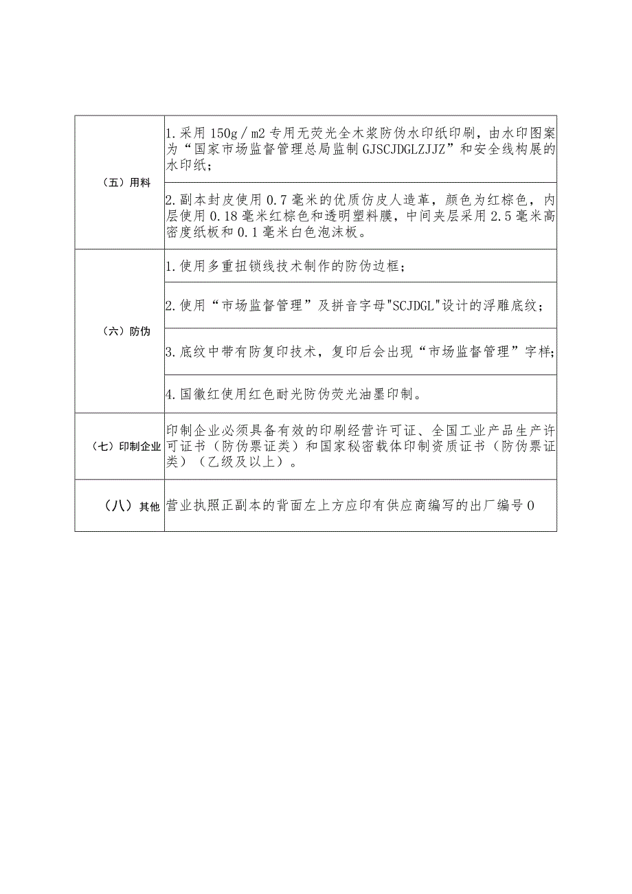 营业执照印制标准.docx_第2页