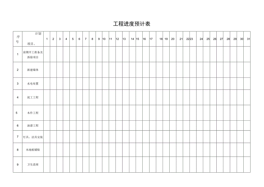 工程进度预计表.docx_第1页