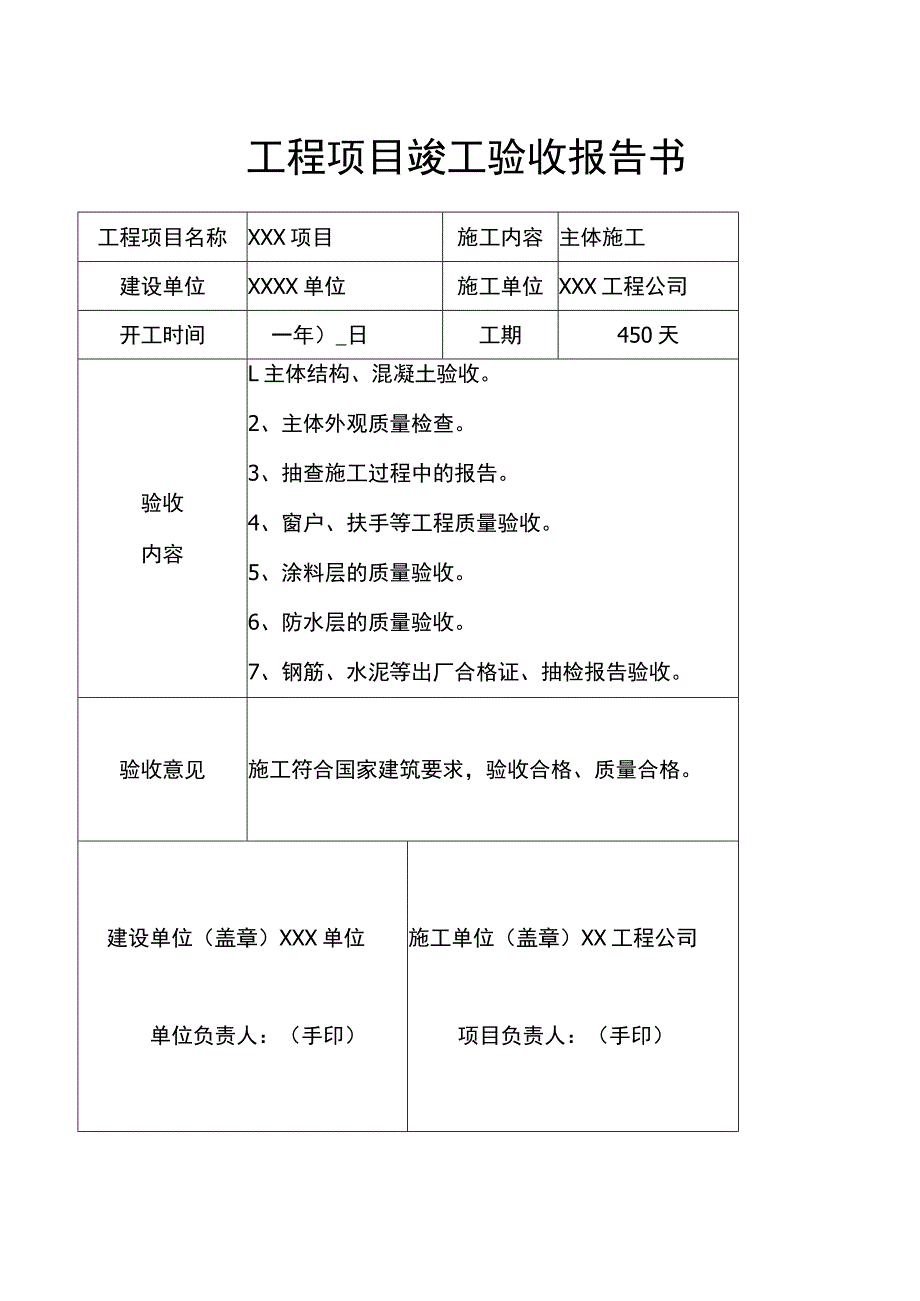 工程项目竣工验收清单 5份.docx_第3页