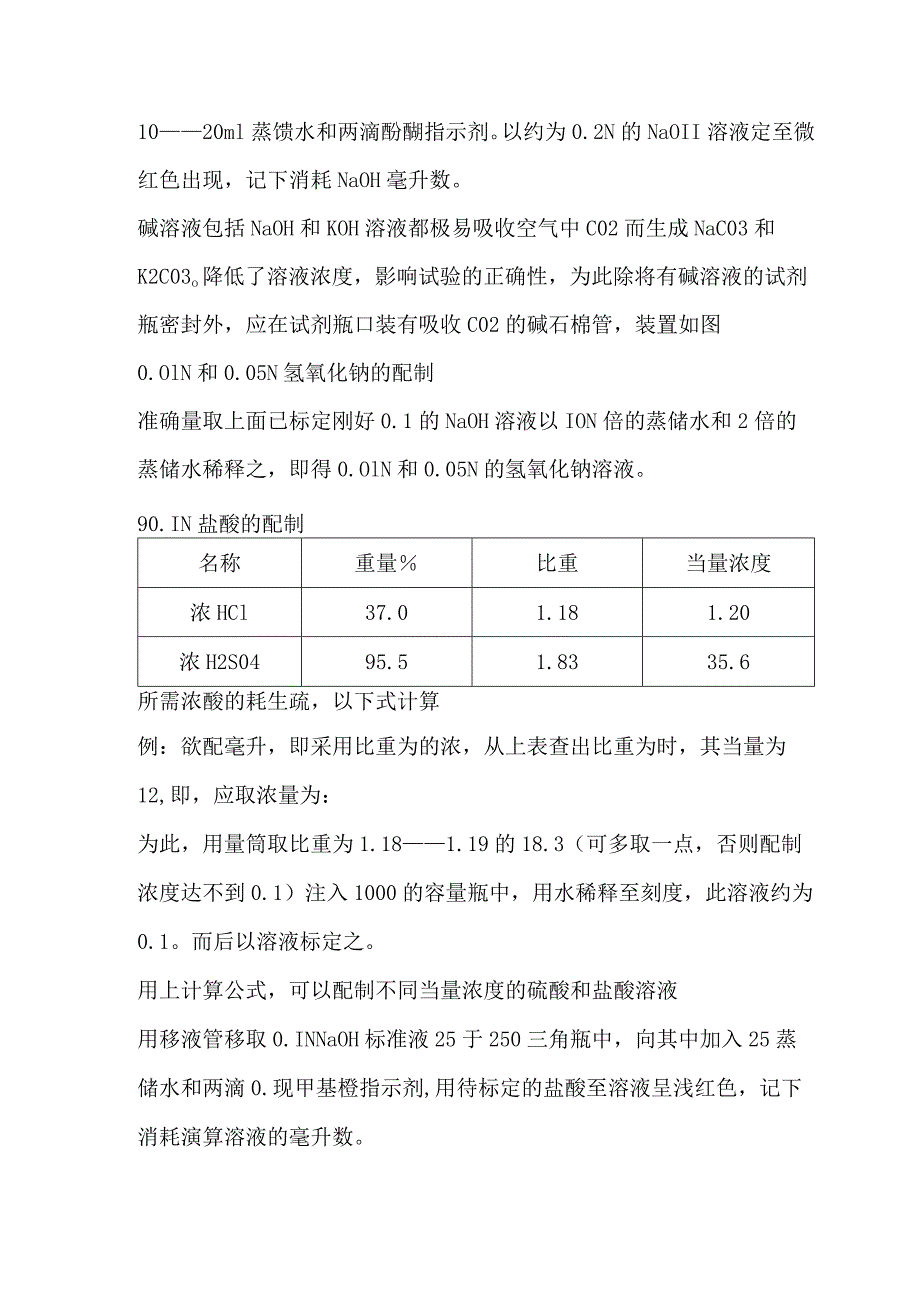 测定水溶性酸用试剂配制方法.docx_第2页