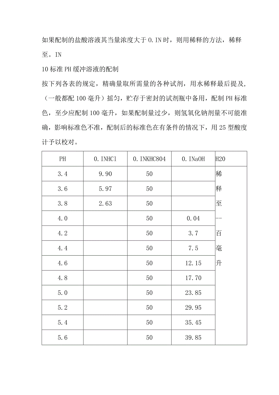 测定水溶性酸用试剂配制方法.docx_第3页