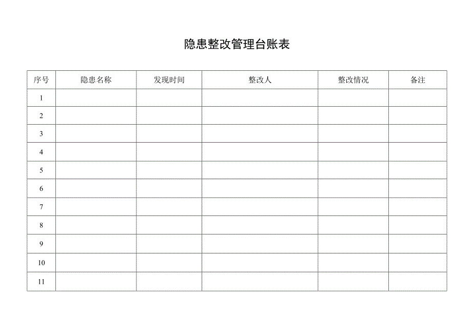 隐患整改管理台账表.docx_第1页