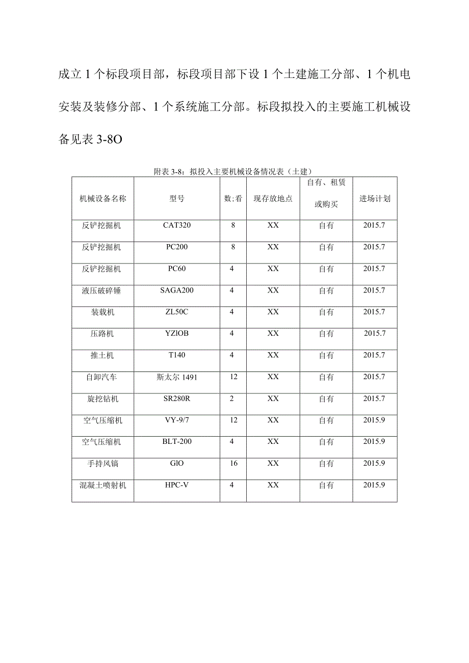 综合交通枢纽工程投融资建设项目施工机械与设备方案.docx_第3页