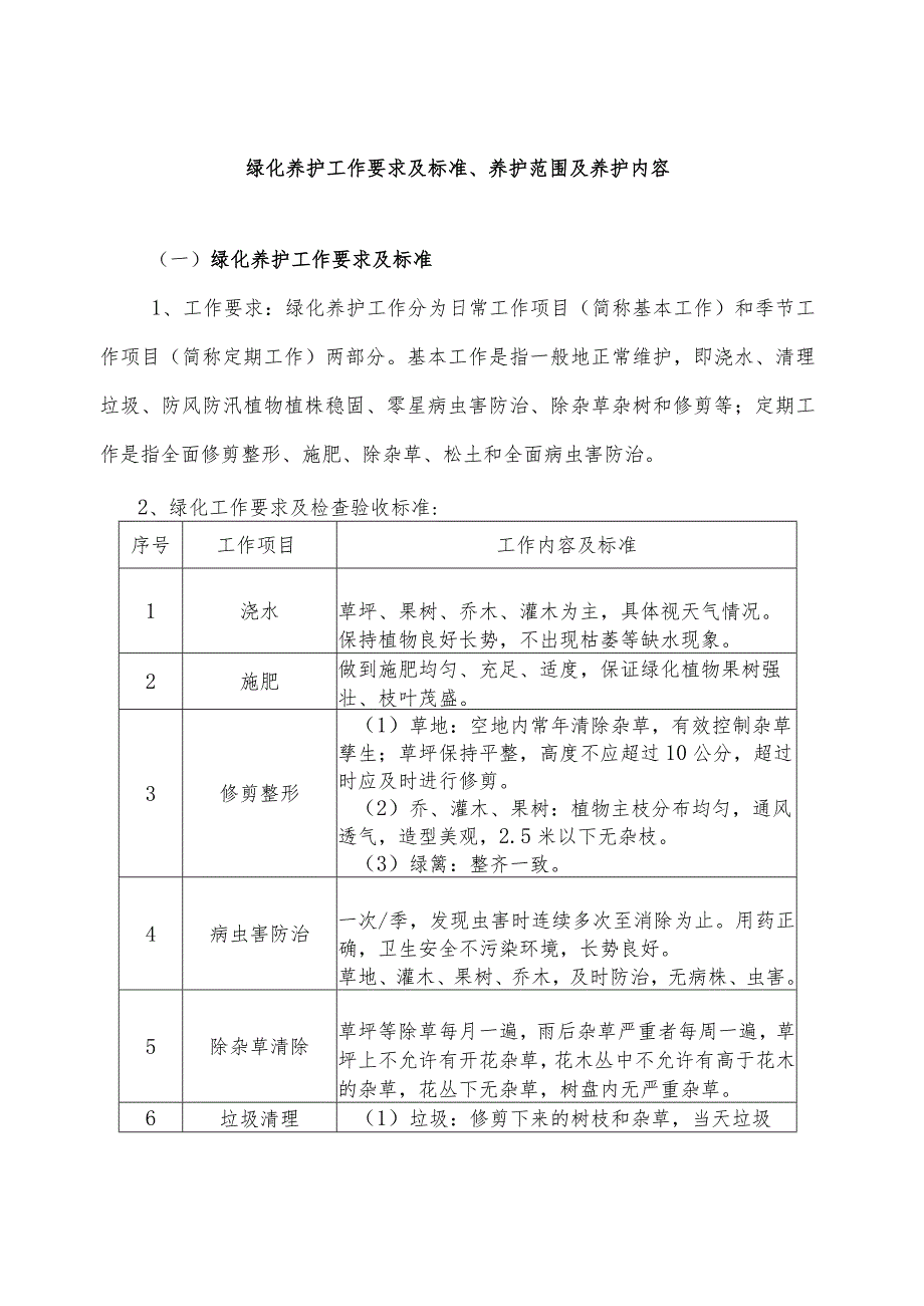 绿化养护工作要求及标准、养护范围及养护内容.docx_第1页