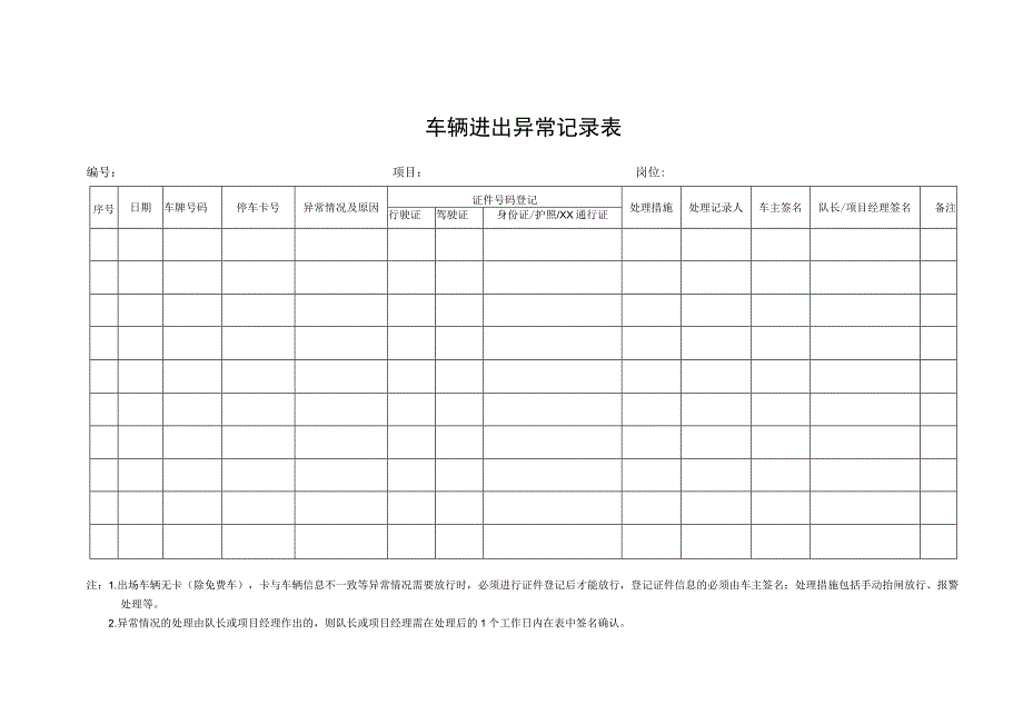 车辆进出异常记录表.docx_第1页