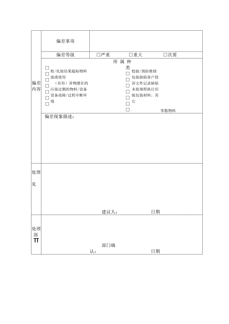 偏差报告表格.docx_第2页