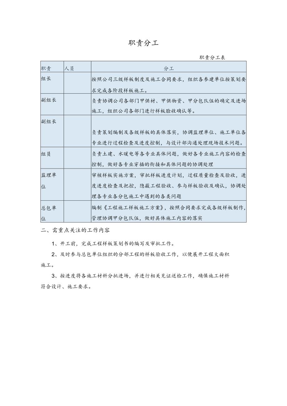 职责分工表.docx_第1页