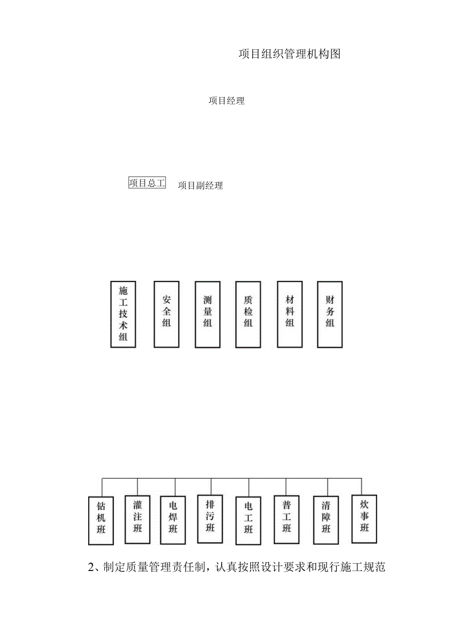 桩基工程施工质量目标质量控制及保证措施.docx_第2页