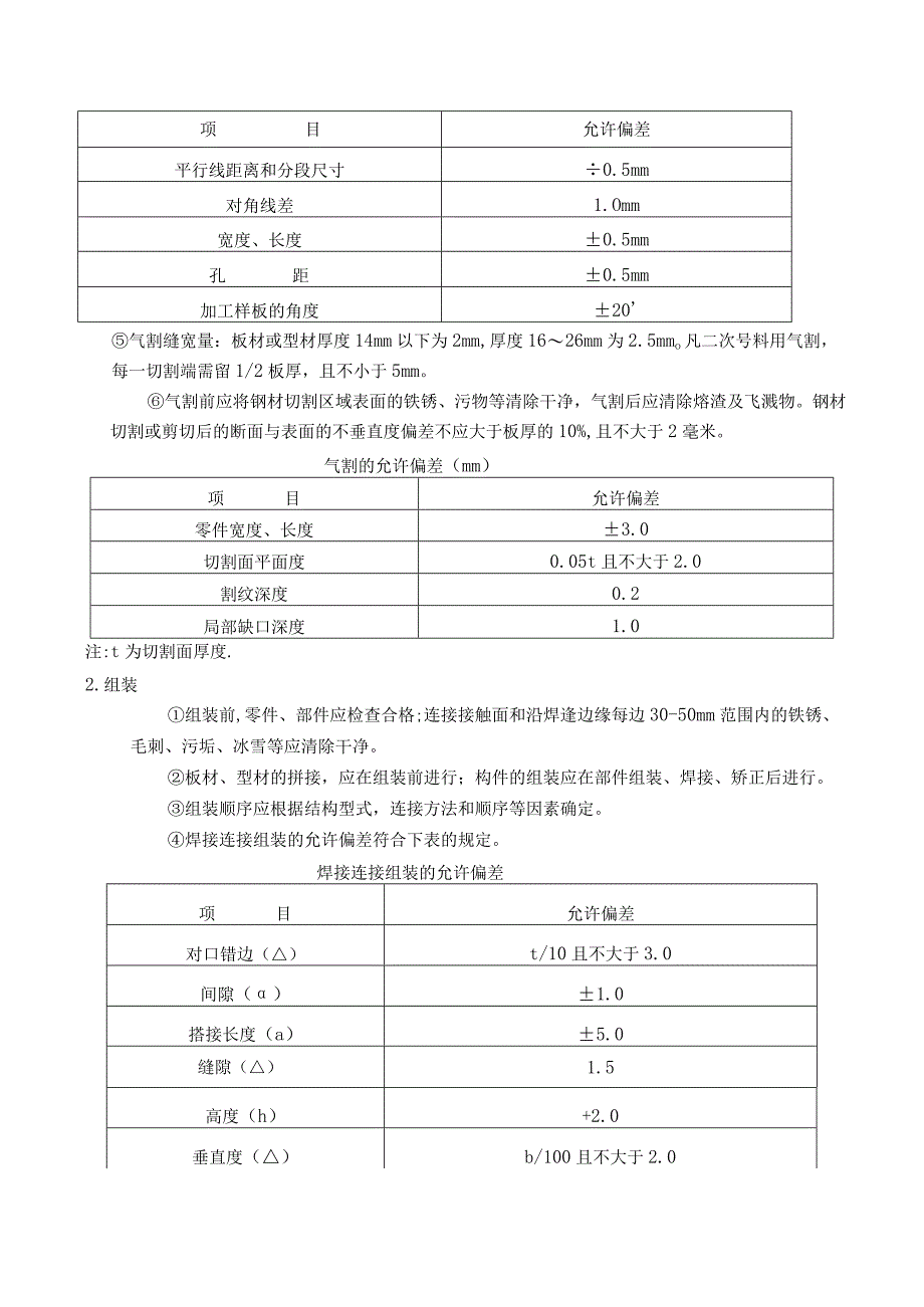 设备平台安装工程安全施工方案.docx_第2页