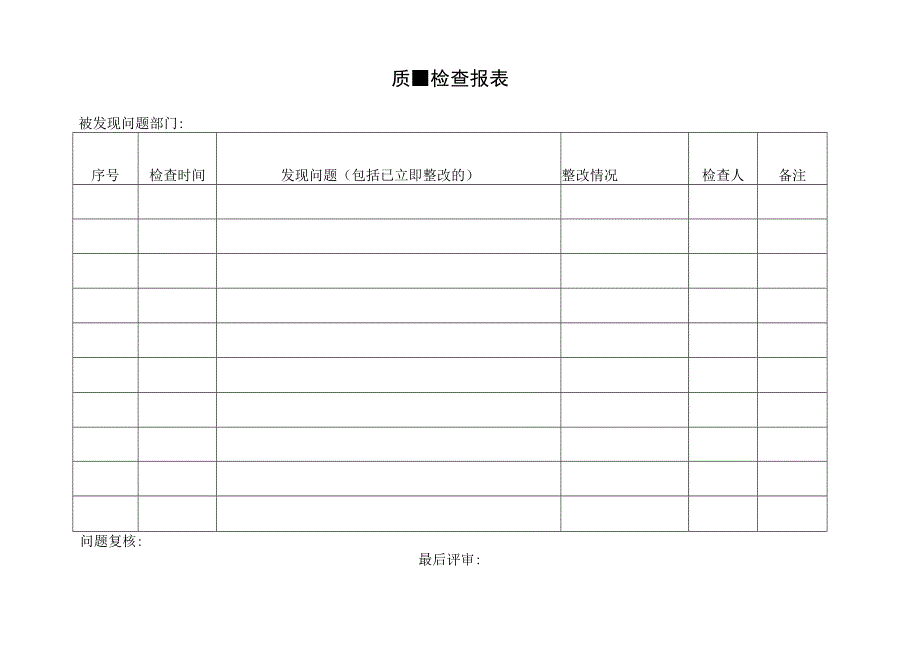 质量检查报表.docx_第1页