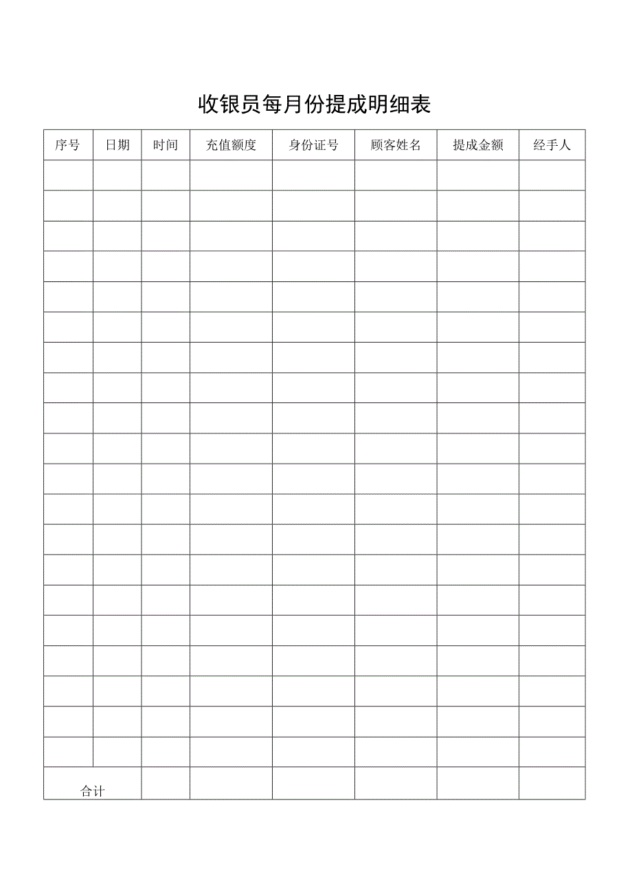 收银员每月份提成明细表.docx_第1页