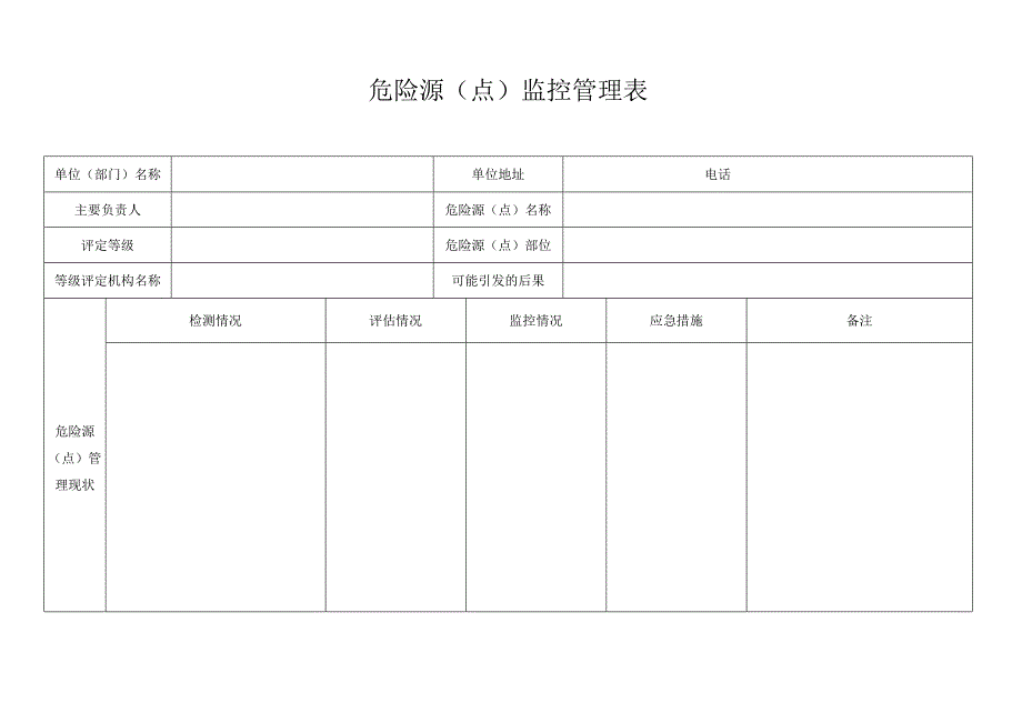 危险源（点）监控管理台账.docx_第2页