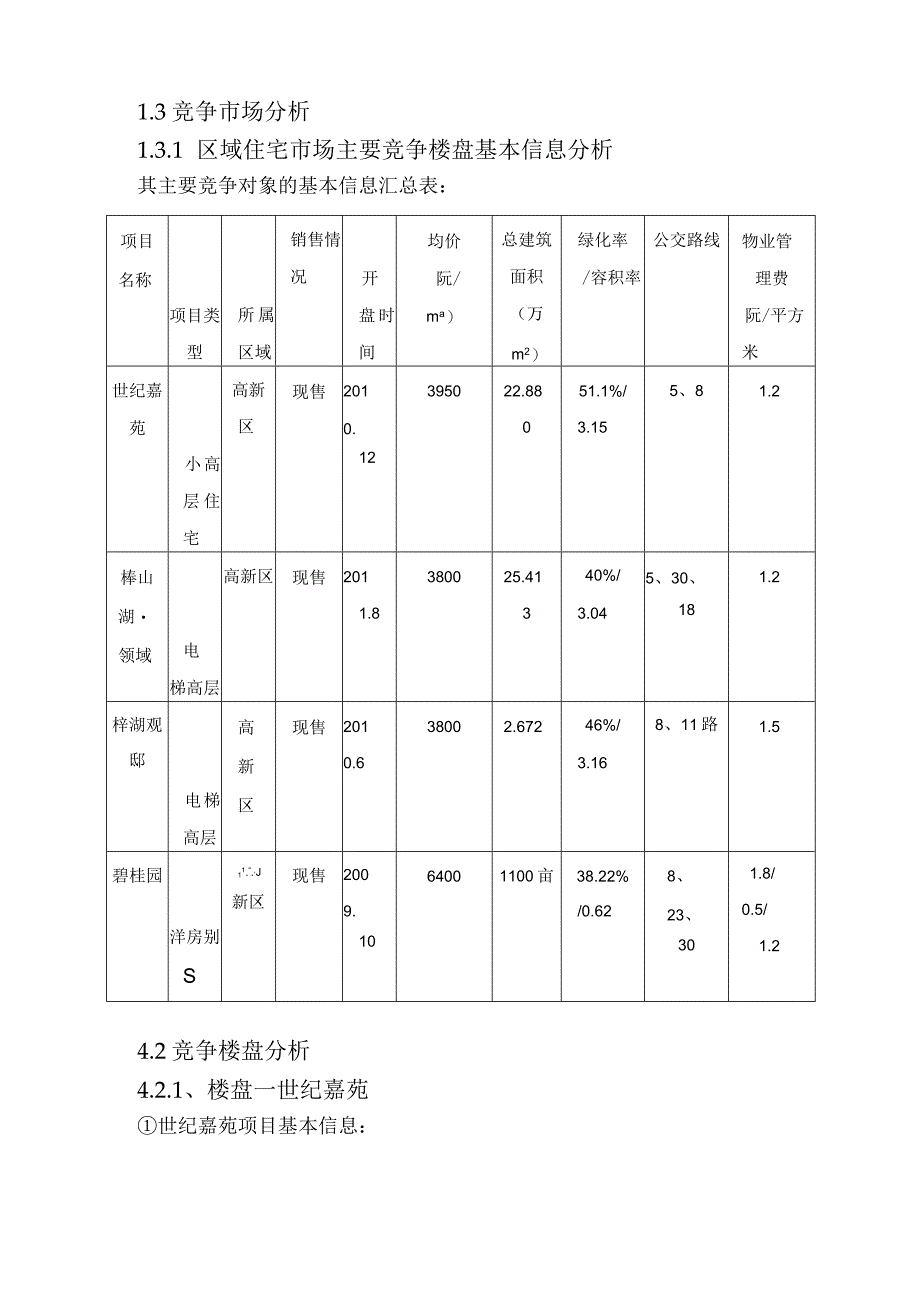 房地产市场竞争者分析.docx_第1页