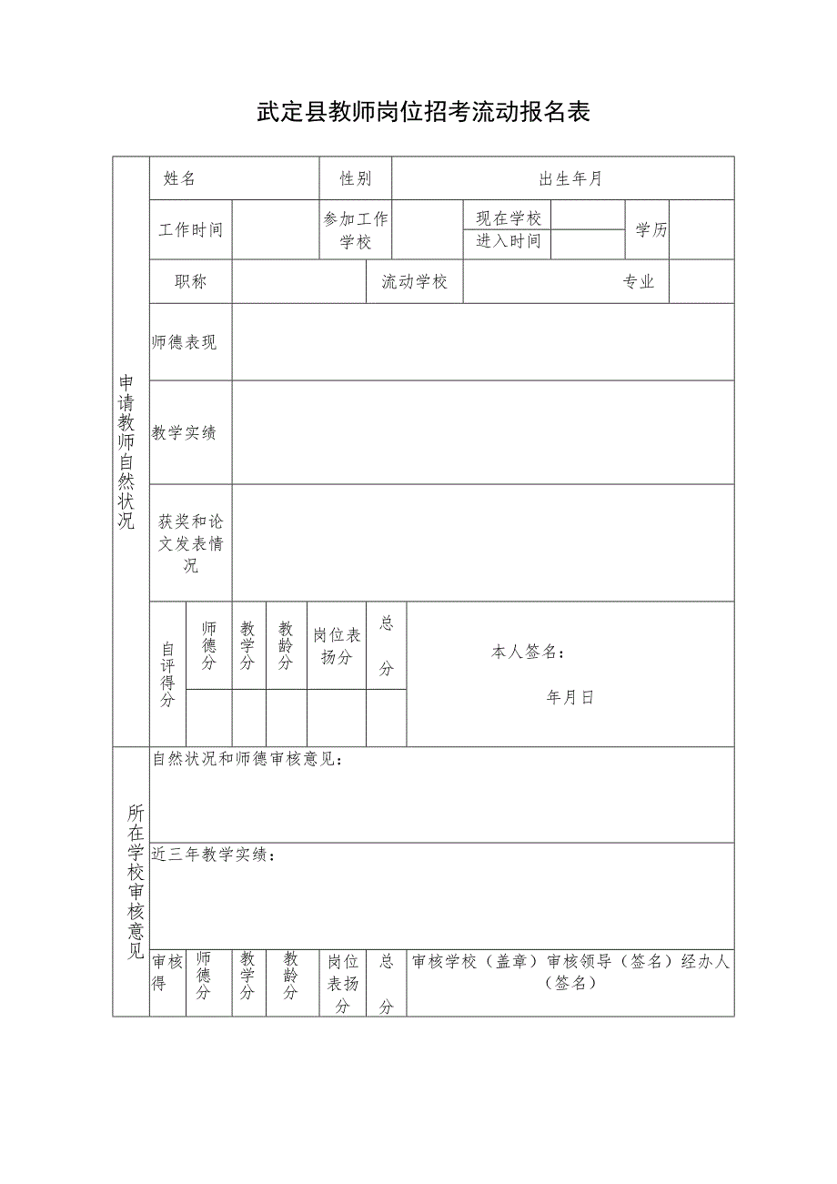 2006年武定县教师申请流动招考报名审核表.docx_第1页