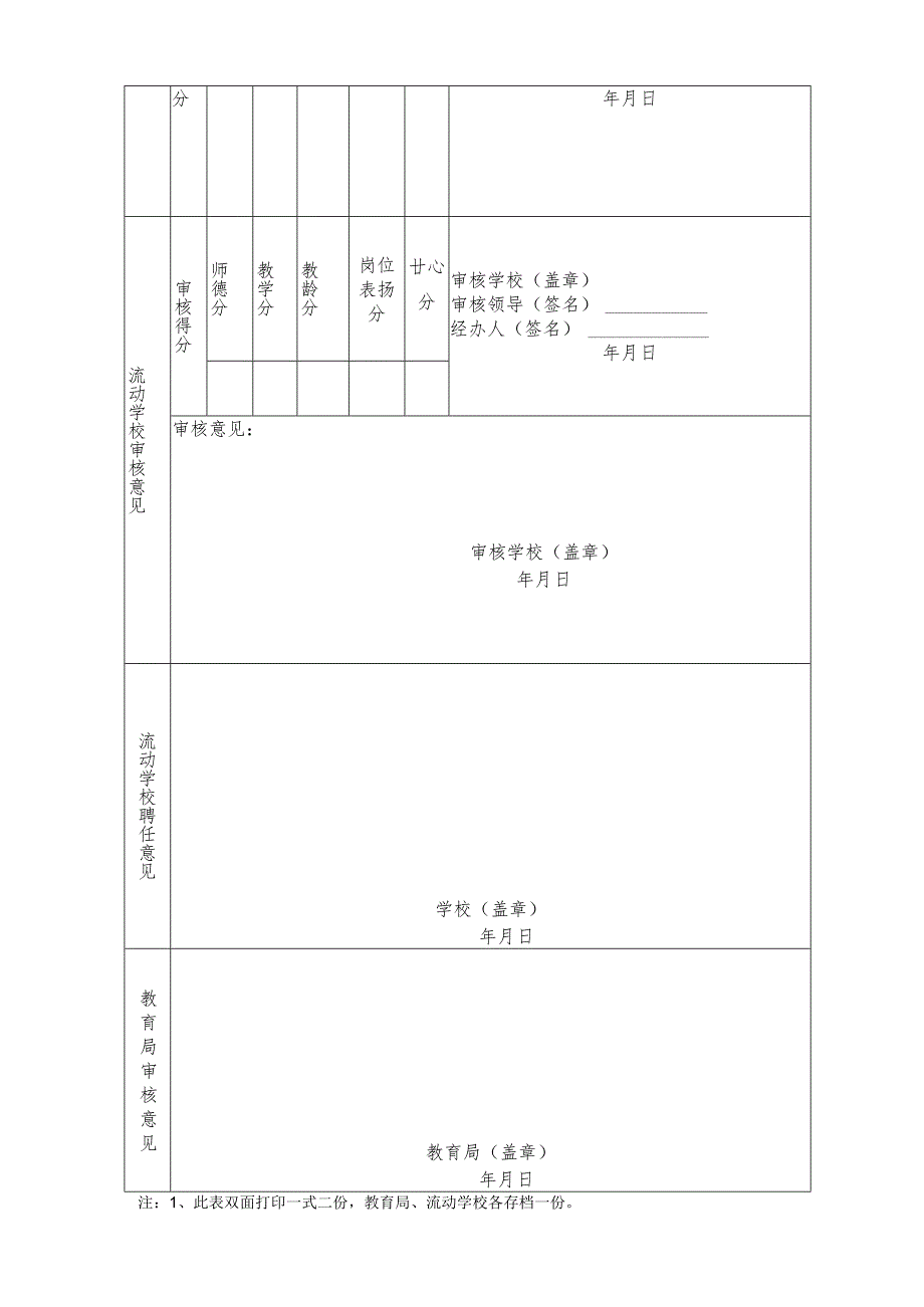 2006年武定县教师申请流动招考报名审核表.docx_第2页