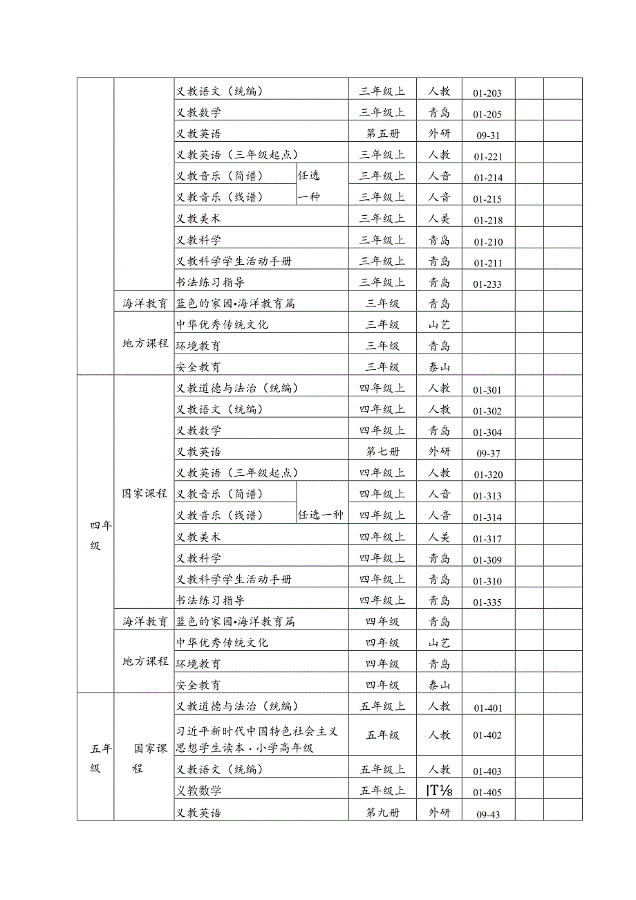 青岛市2022年秋季义务教育免费教科书目录.docx_第2页