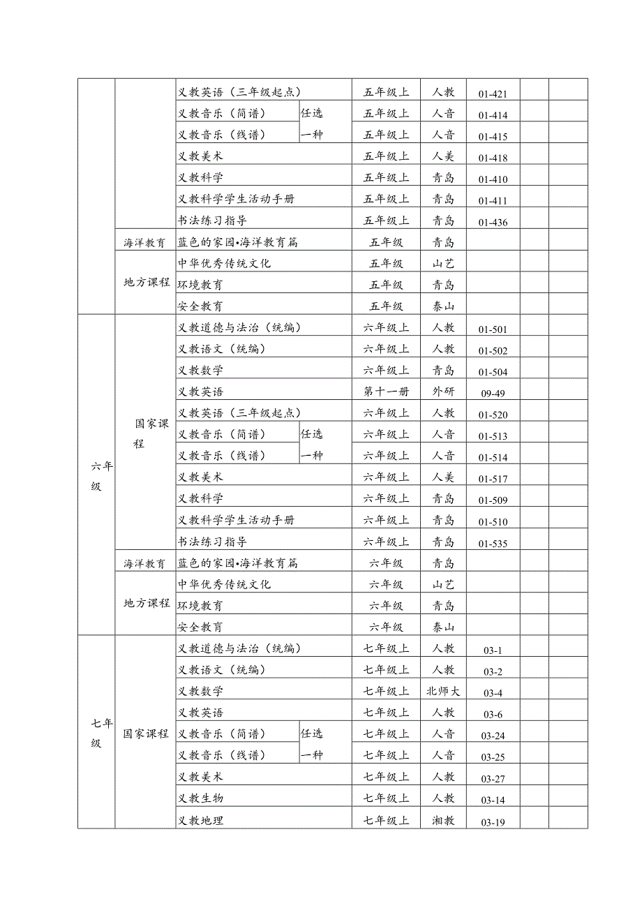 青岛市2022年秋季义务教育免费教科书目录.docx_第3页