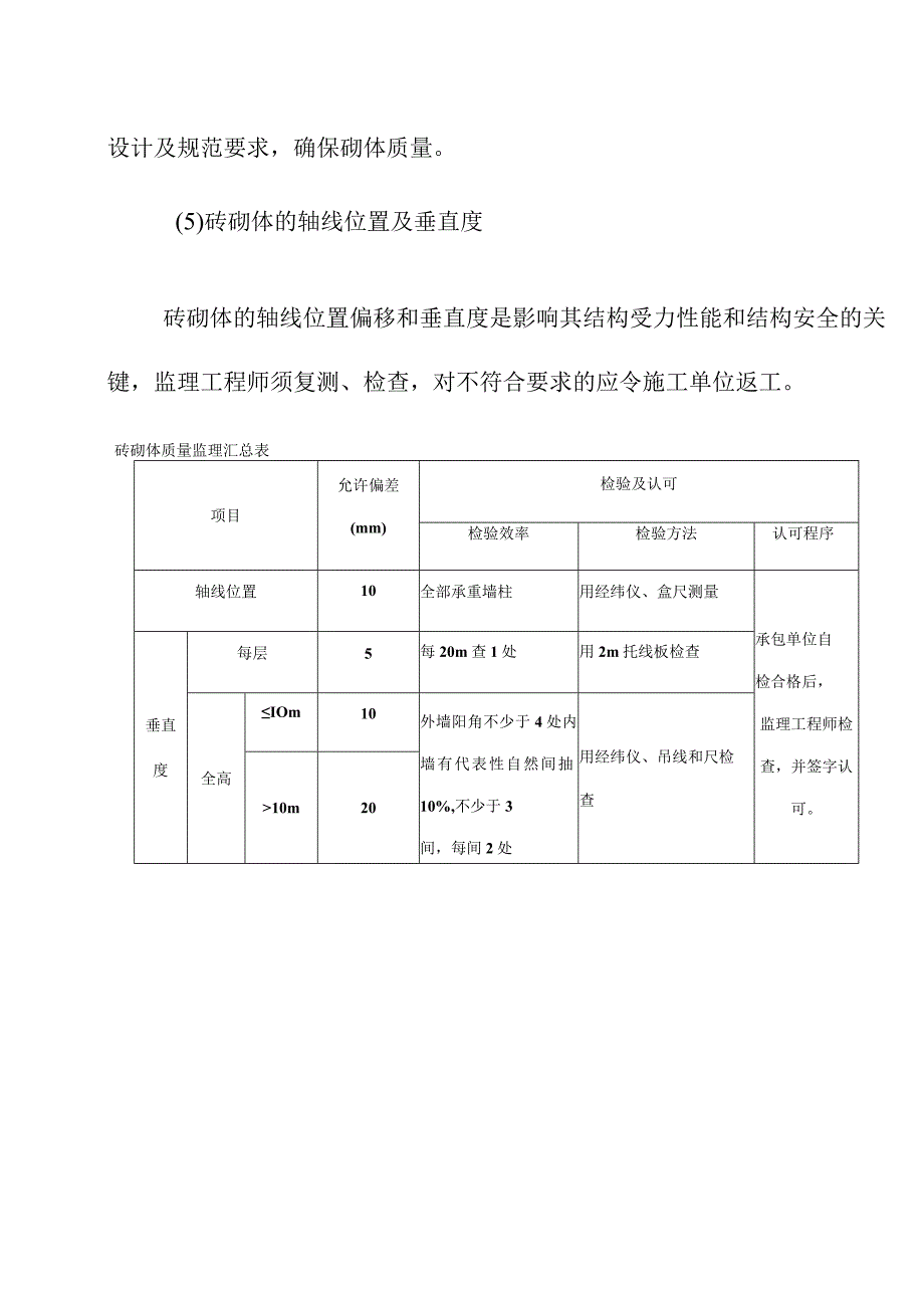 污水处理厂升级改造项目监理工作的控制要点及目标值.docx_第2页