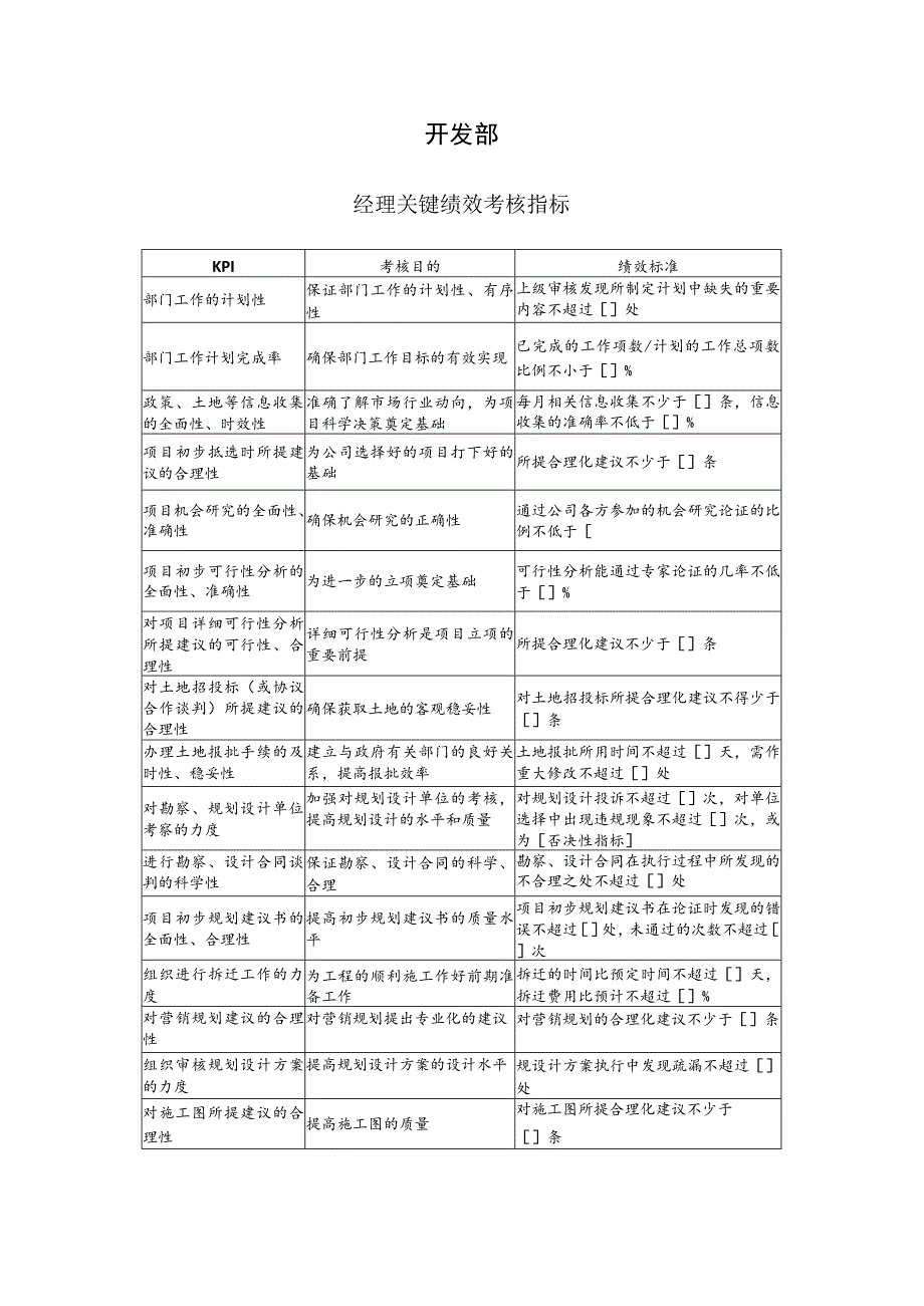 开发部关键绩效考核指标.docx_第1页