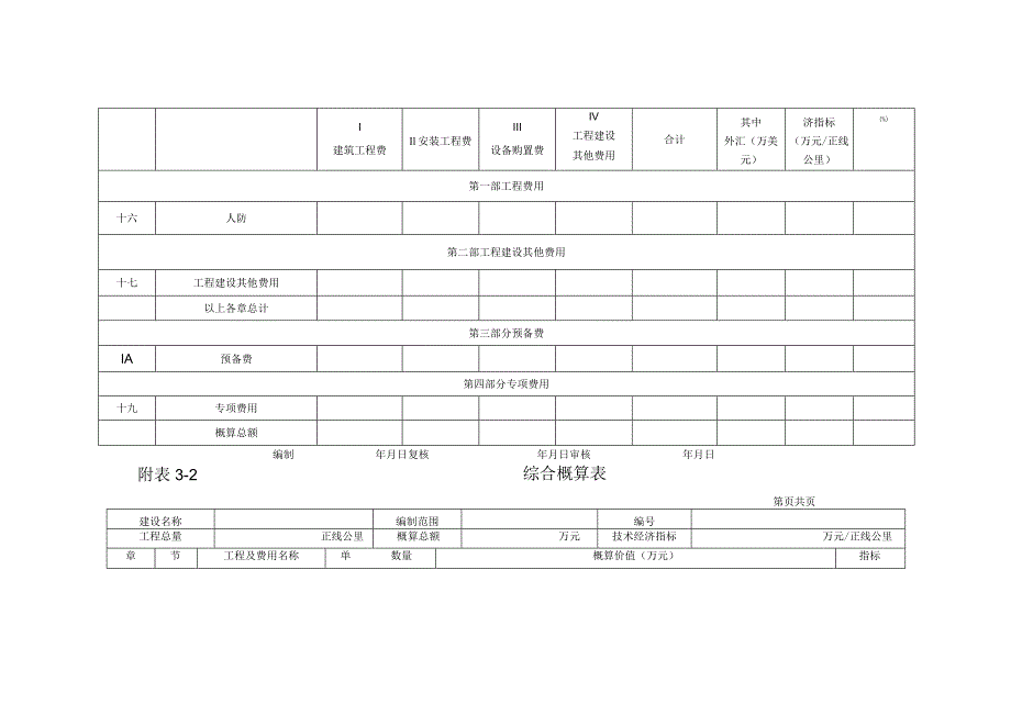 城市轨道交通工程设计概算基本表格.docx_第3页