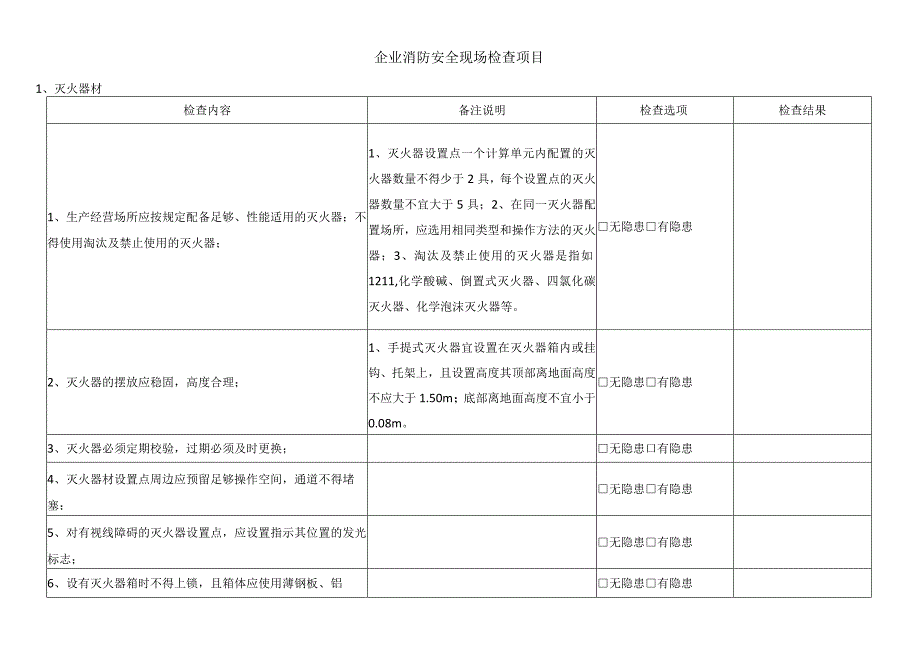 企业消防安全现场检查项目.docx_第1页