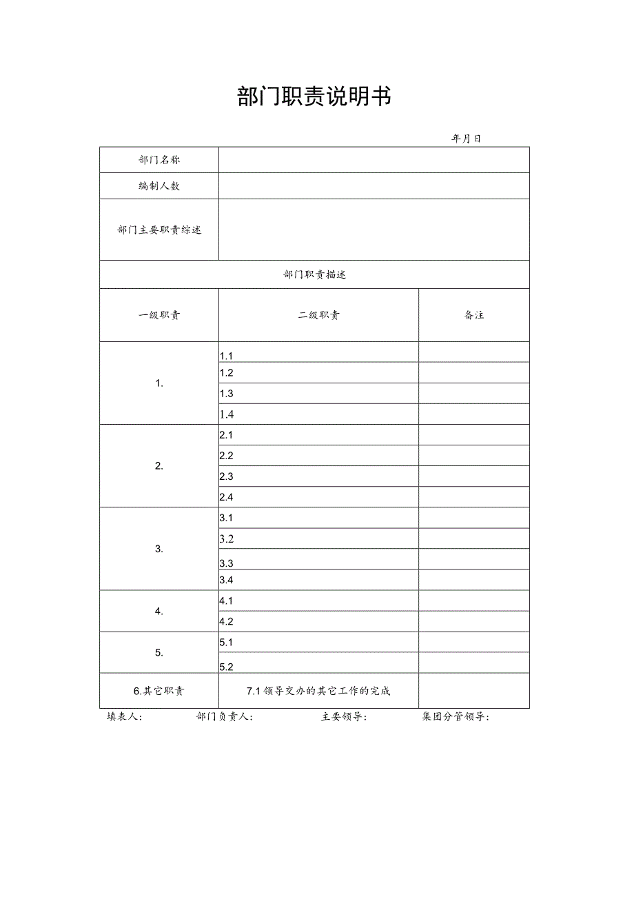 部门职责说明书.docx_第1页